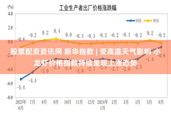 股票配资资讯网 新华指数 | 受高温天气影响 小龙虾价格指数持续呈现上涨态势